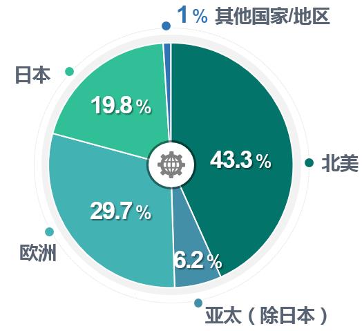 360截图20210608185521201.jpg