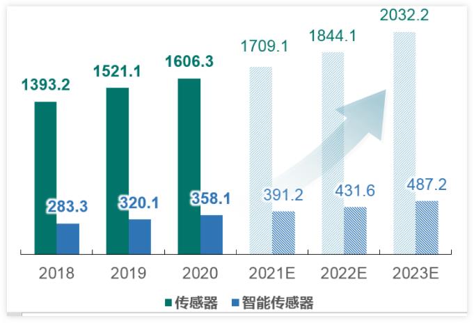 360截图20210608185548576.jpg